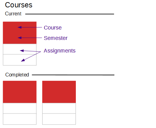 student:autolab:courses.png