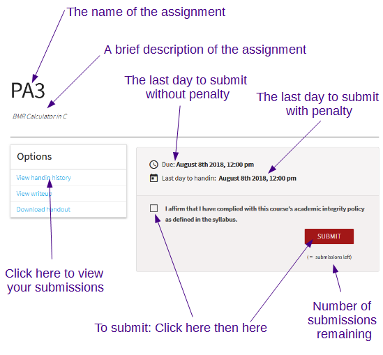 Screenshot of assignment page with 8 arrows labeling each part