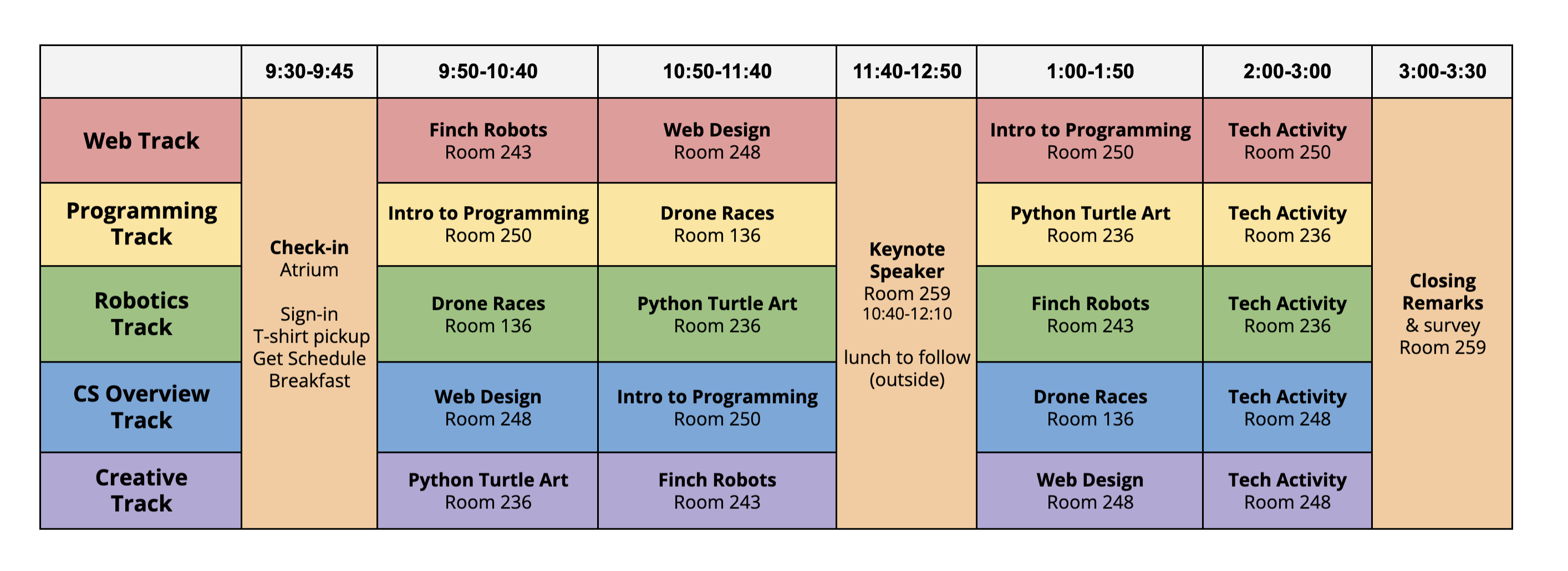 Grid with five tracks (rows) and session times (columns)