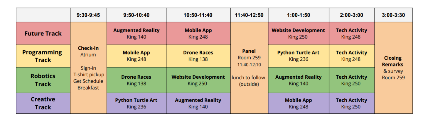 Grid with four tracks (rows) and session times (columns)